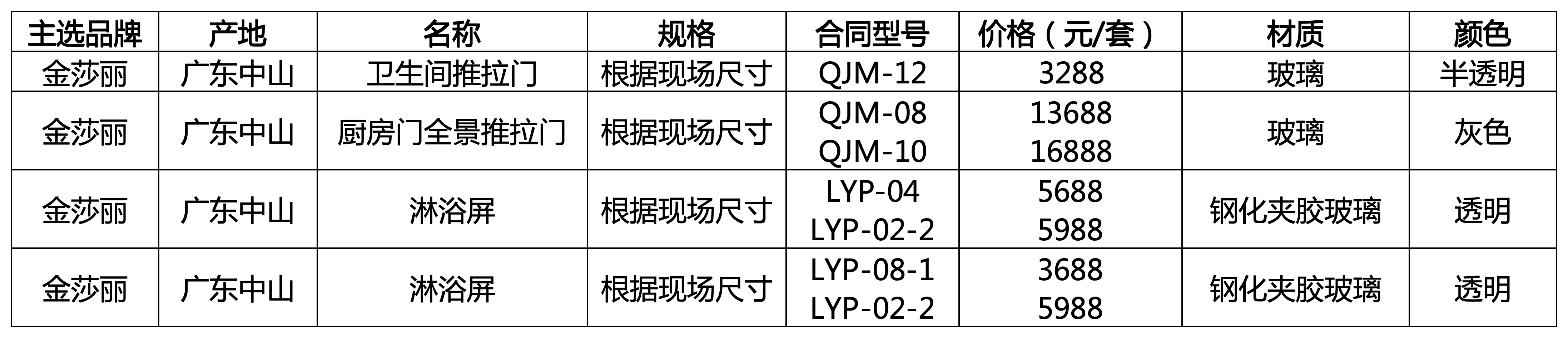 金莎麗(2)(2)_Sheet1.png